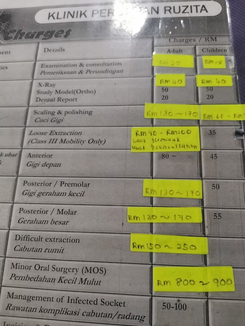 Photo 4 for Klinik Pergigian Dr Ruzita